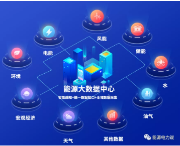 國家電網與南方電網加速布局，15省能源大數據中心建設案例解析