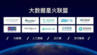 大數據、人工智能與云計算多企業聯盟 協同賦能企業數字化轉型