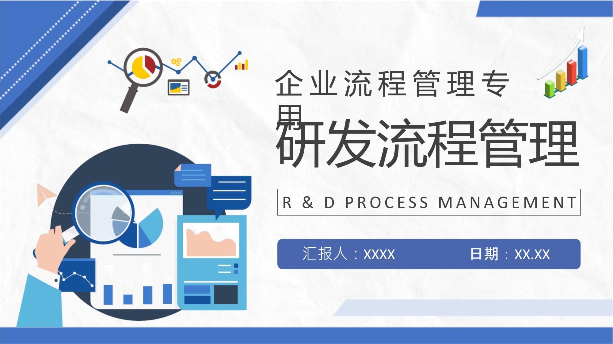 企業(yè)部門研發(fā)流程管理計(jì)劃與軟件開發(fā)管理實(shí)踐