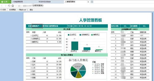 國產軟件強勢崛起 從自研操作系統到中文編程，企業級開發遠超預期
